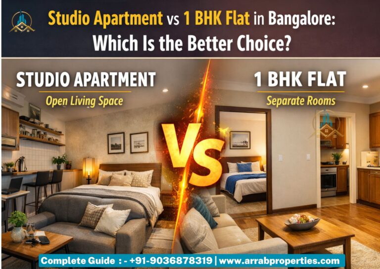 Studio Apartment vs 1 BHK Flat in Bangalore comparison for price, space, rental yield, and lifestyle