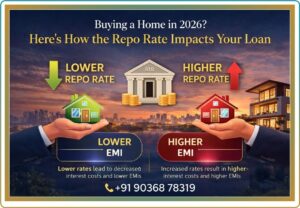 Smart buyers track repo rate before taking a home loan