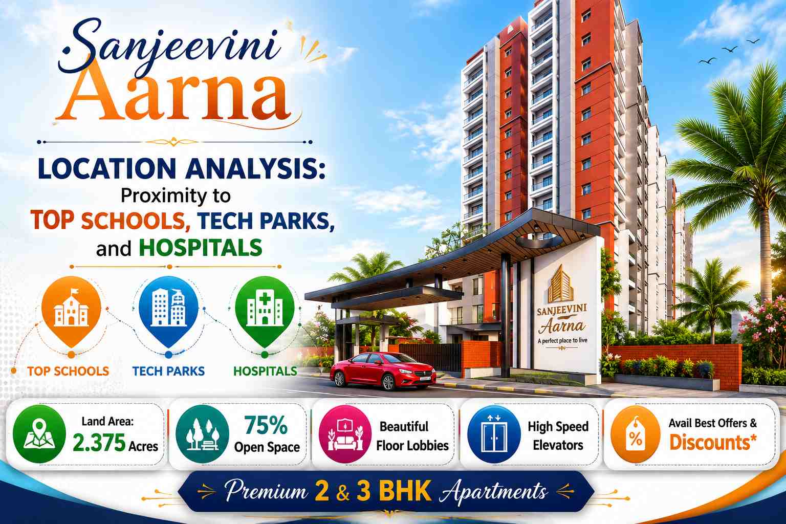 Why Sanjeevini Aarna is the Perfect Location for Families and Professionals