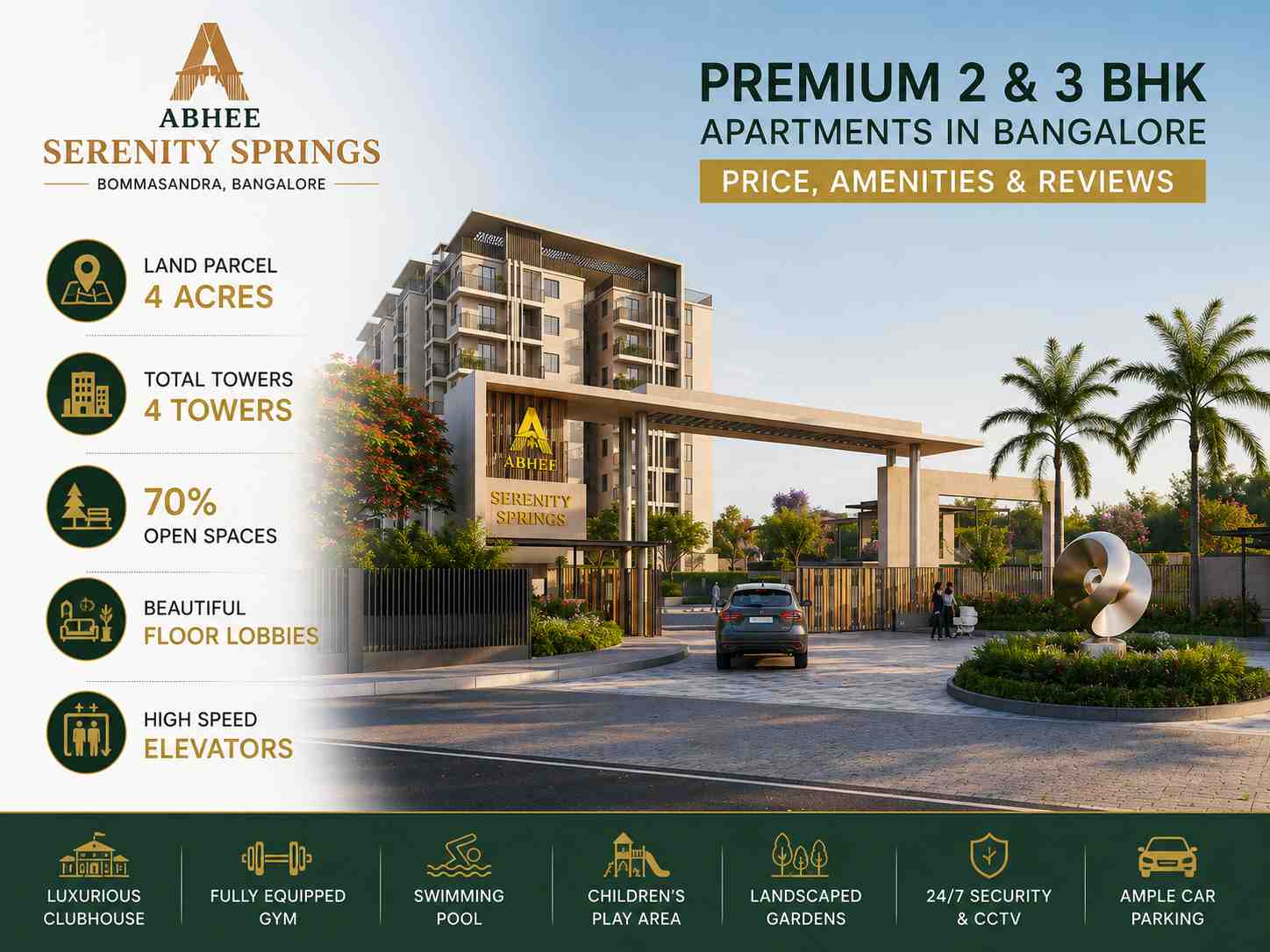 Luxury 2 & 3 BHK homes at Abhee Serenity Springs Bommasandra Bangalore