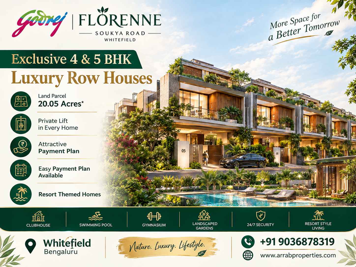 Godrej Florenne Whitefield luxury row houses