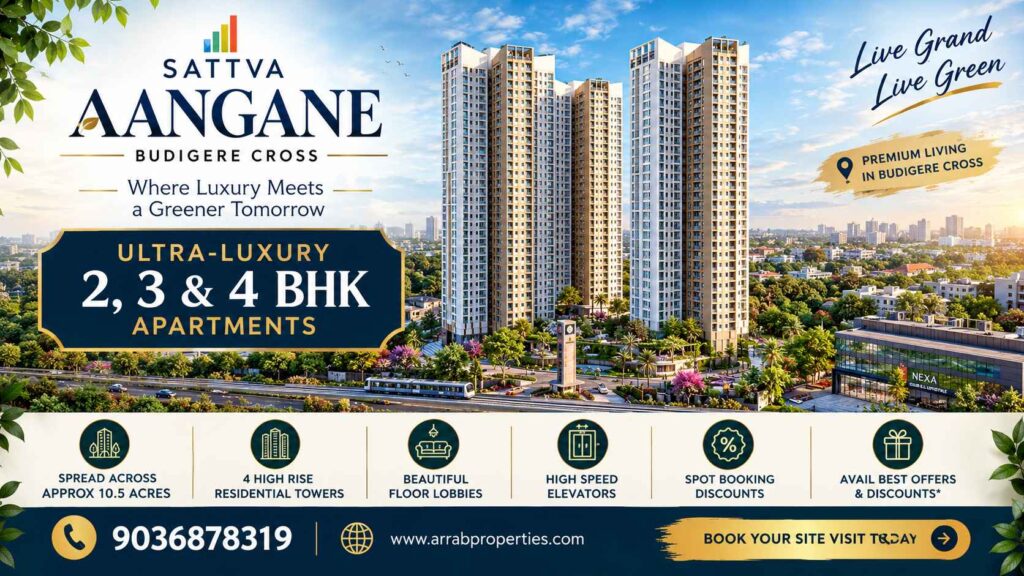 Sattva Aangane Budigere Cross Bangalore 2 3 and 4 BHK apartments