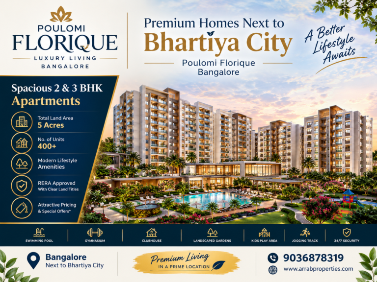 Poulomi Florique 3 BHK and 3.5 BHK apartment floor plans