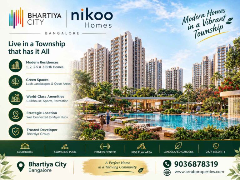 Nikoo Homes Bangalore apartments at Bhartiya City township
