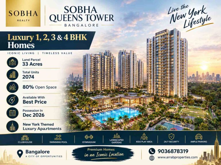 Sobha Town Park 2 3 and 4 BHK luxury apartments Bangalore