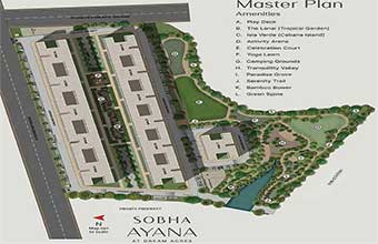 Sobha Ayana