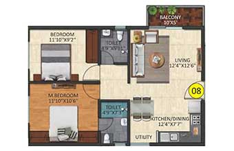 Triaxis Splendour Plus