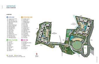 Sobha Madison Heights